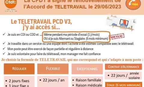 Télétravail : la CFDT signe le renouvellement