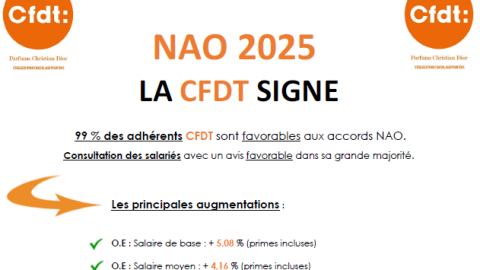 DIOR : NAO 2025 la CFDT signe