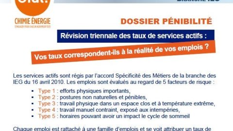 Branche IEG : Dossier Pénibilité- taux services actifs