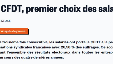 La CFDT, premier choix des salariés