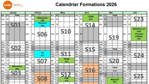 Calendrier de formation 2026