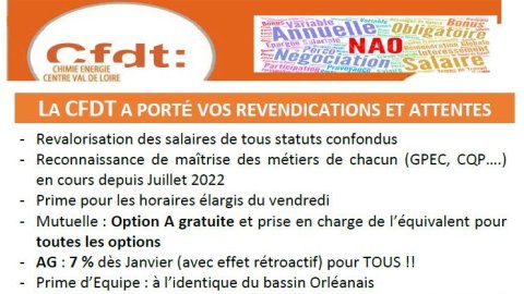 NAO DIOR : la CFDT a porté vos revendications et attentes