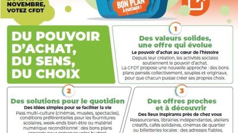 Election CMCAS : du pouvoir d'achat, du sens, du choix