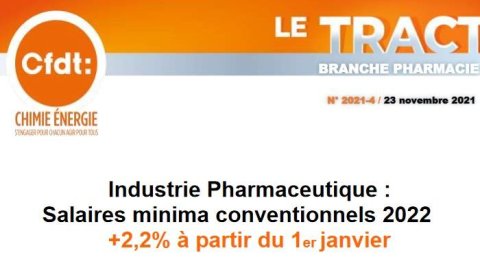 La CFDT signe l'accord sur les minima conventionnels 2022