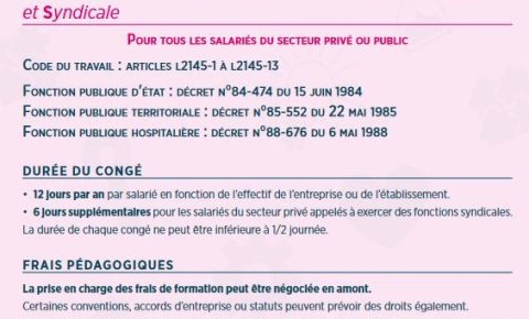 Le Congés de Formation Economique Sociale Environnement et Syndicales (...)
