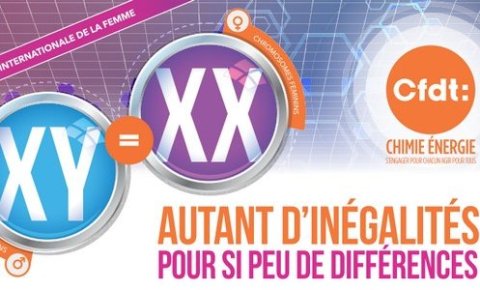 8 mars : journée de la femme