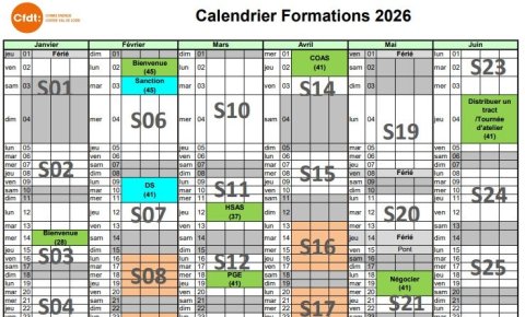 Calendrier de formation 2026