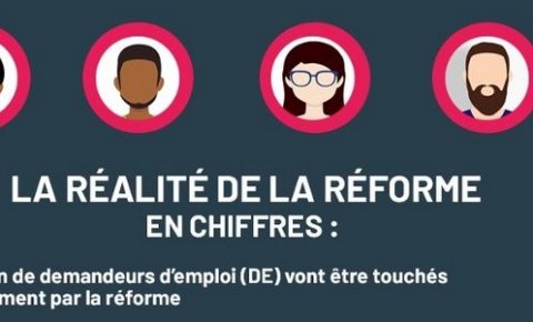 Réforme assurance chômage : des craintes justifiées !