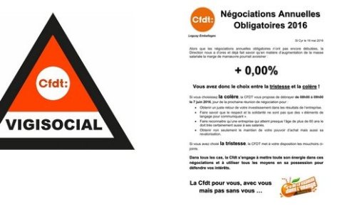 Leguay Emballages : Colère ou tristesse ?