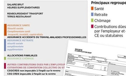 Nouveau bulletin de paie simplifié