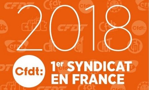 HISTORIQUE : La CFDT devient la première organisation syndicale en (...)