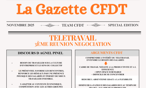 La gazette CFDT