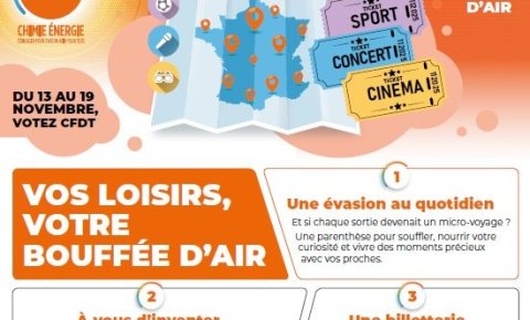 Election CMCAS : Vos loisirs, votre bouffée d'air