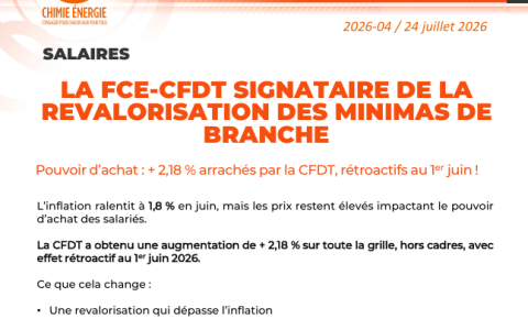 PHARMACIE : LA FCE-CFDT SIGNATAIRE DE LA REVALORISATION DES MINIMAS DE BRANCHE