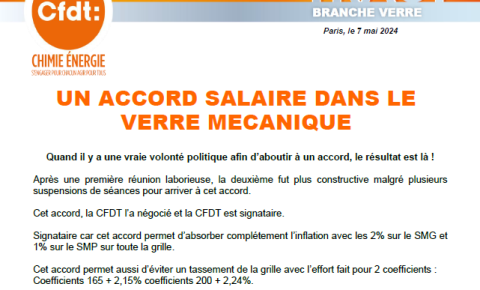 Un accord Salaire dans le verre mécanique