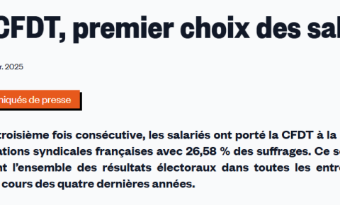 La CFDT, premier choix des salariés