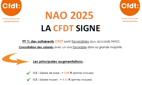 DIOR : NAO 2025 la CFDT signe
