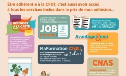 L'adhésion, c'est SERVICES compris