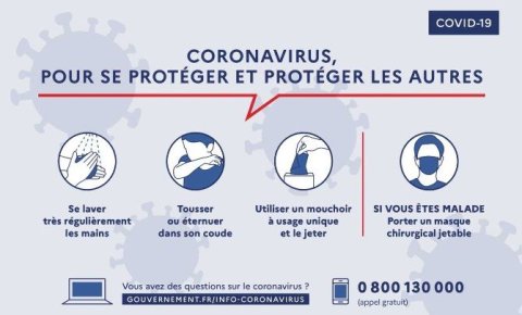 Coronavirus : quelles actions en entreprise ?