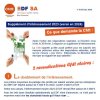 EDF SA : Supplément d'intéressement 2023