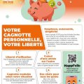 Election CMCAS : Votre cagnotte personnelle