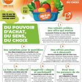 Election CMCAS : du pouvoir d'achat, du sens, du choix