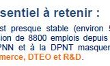 EDF SA : Un bilan Social 2021 Négatif