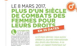 Le 8 mars en 35 dates