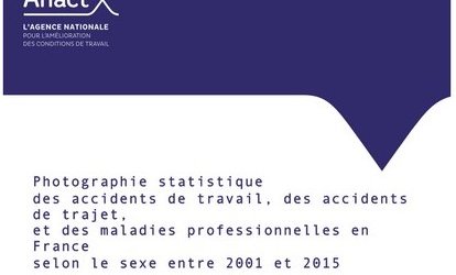 Qui des femmes ou des hommes est le plus en danger au travail (...)
