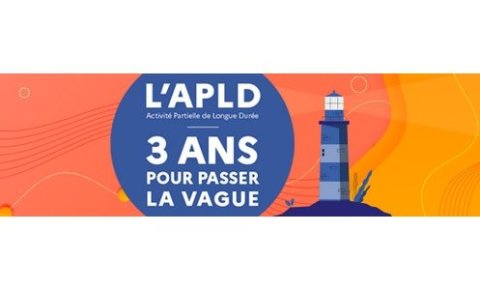 APLD : Activité Partielle de Longue Durée, comment ça marche ?