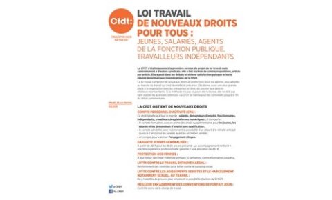 Le sexisme au travail, ce n'est plus possible !