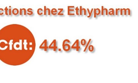 Elections chez Ethypharm