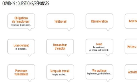 COVID19 : questions/réponses