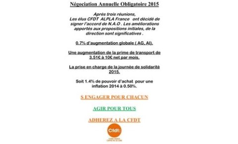 Alpla Blois : La Cfdt Signe l'accord salarial