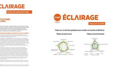 Des outils pour comprendre : Note de conjoncture