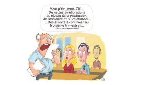 L'évaluation des salariés